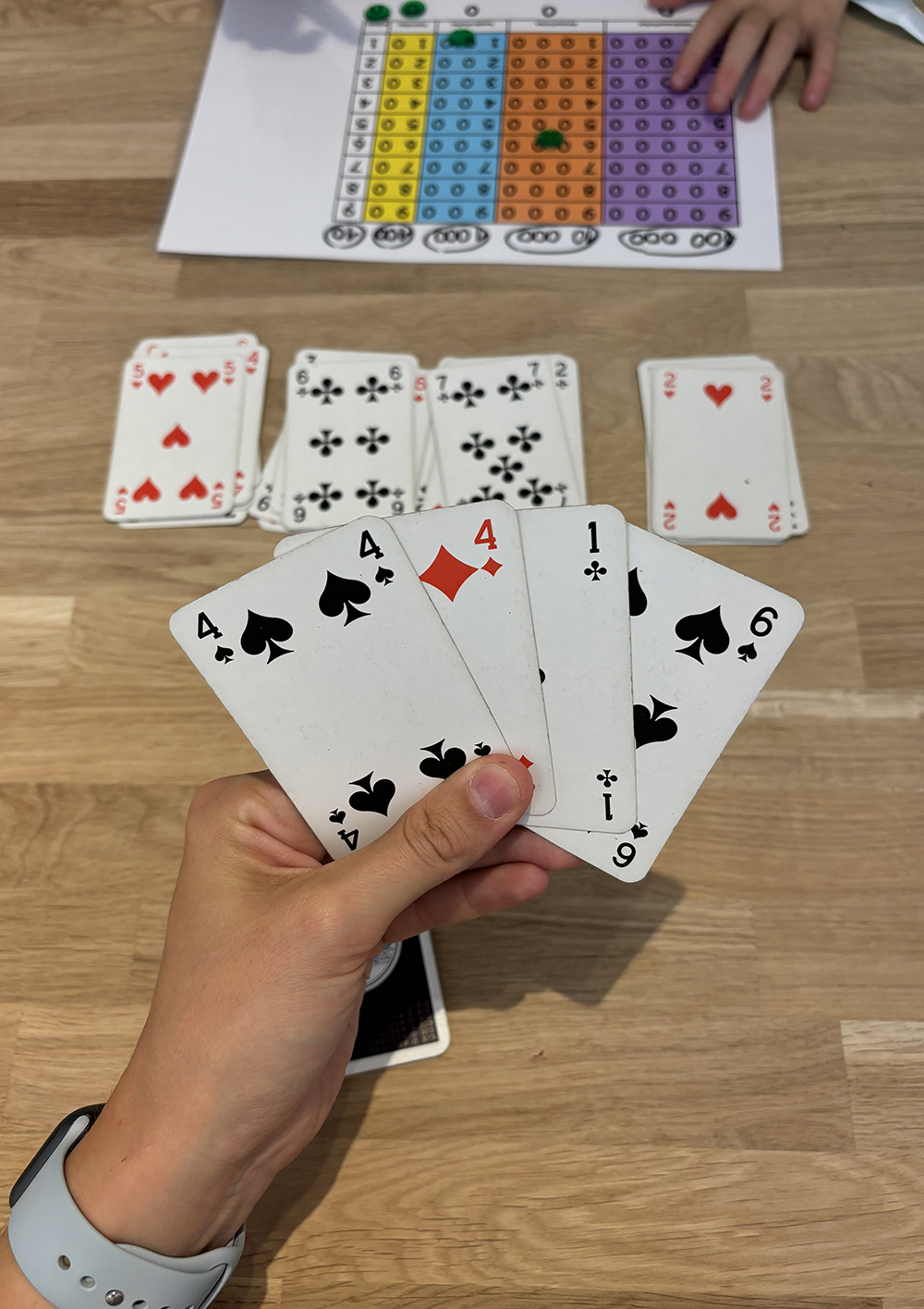 Spelmaterialen